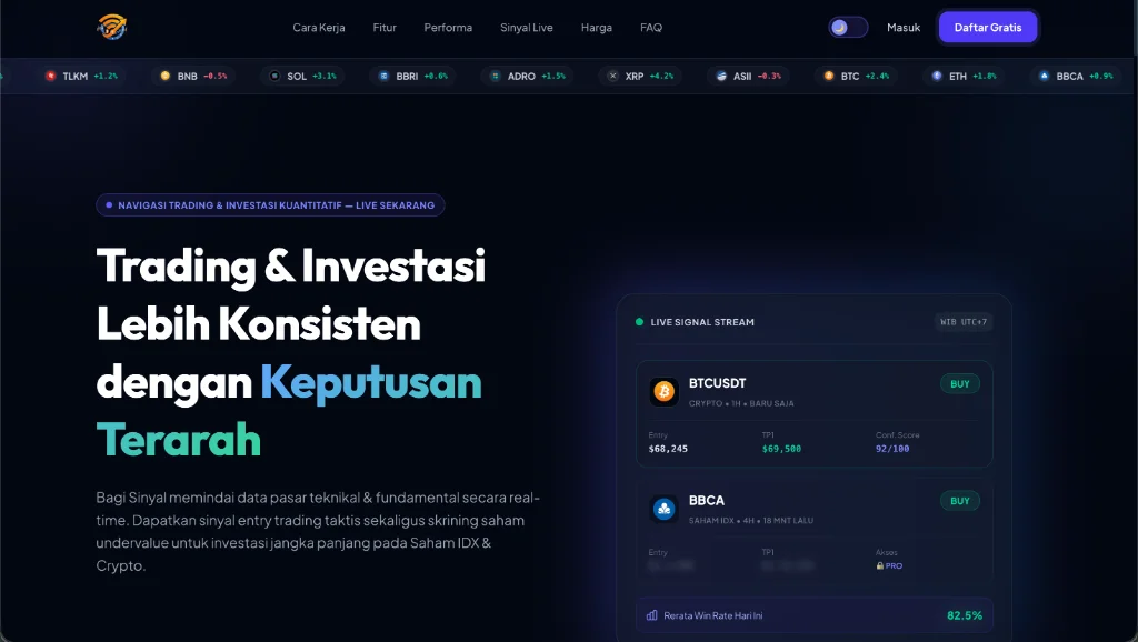 Bagi Sinyal landing page with a market ticker and a live signal stream